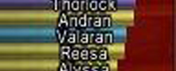 RWAR